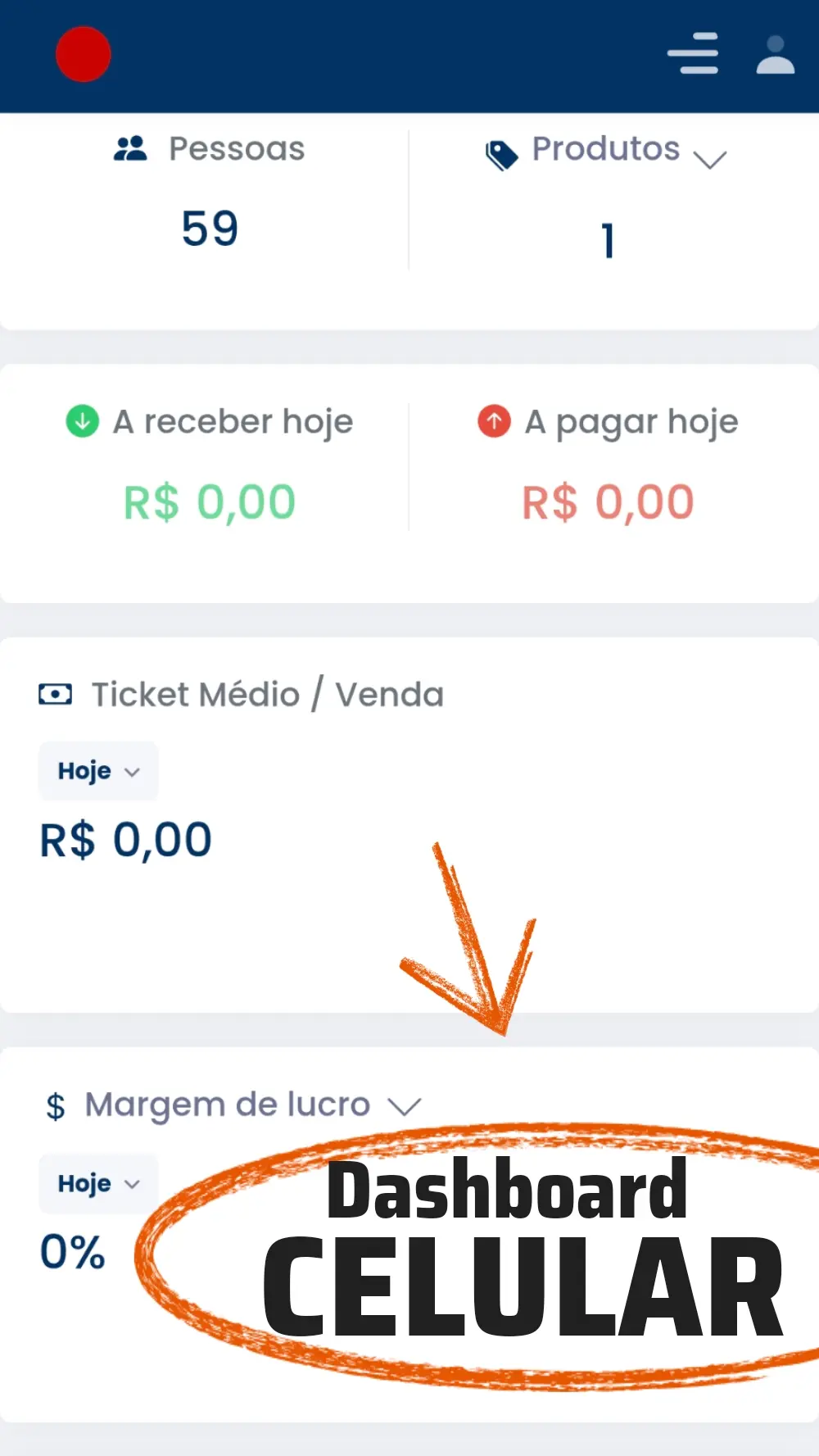 Tela do MIKON ERP mostrando painel de gest�o para loja de roupas com estoque e vendas