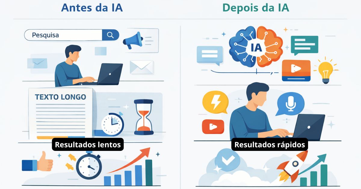 Ilustração moderna mostrando busca por voz, busca visual e texto integrados, estilo minimalista e educacional, comparando SEO tradicional e SEO com IA