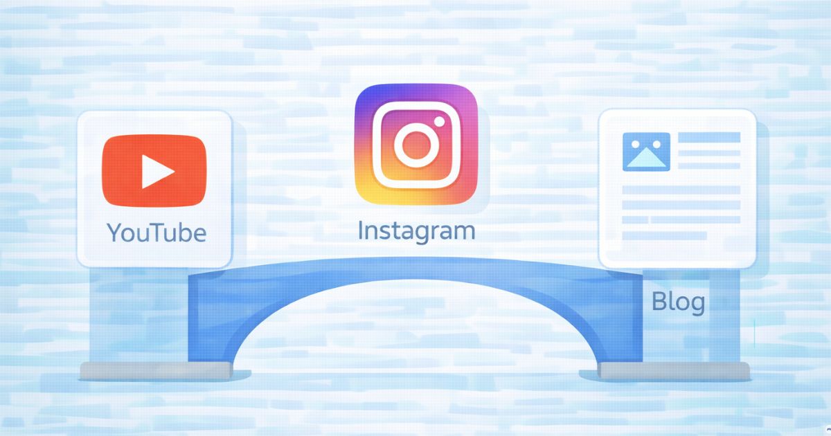 Ilustra��o minimalista mostrando Instagram como ponte conectando YouTube e blog, visual educativo e organizado