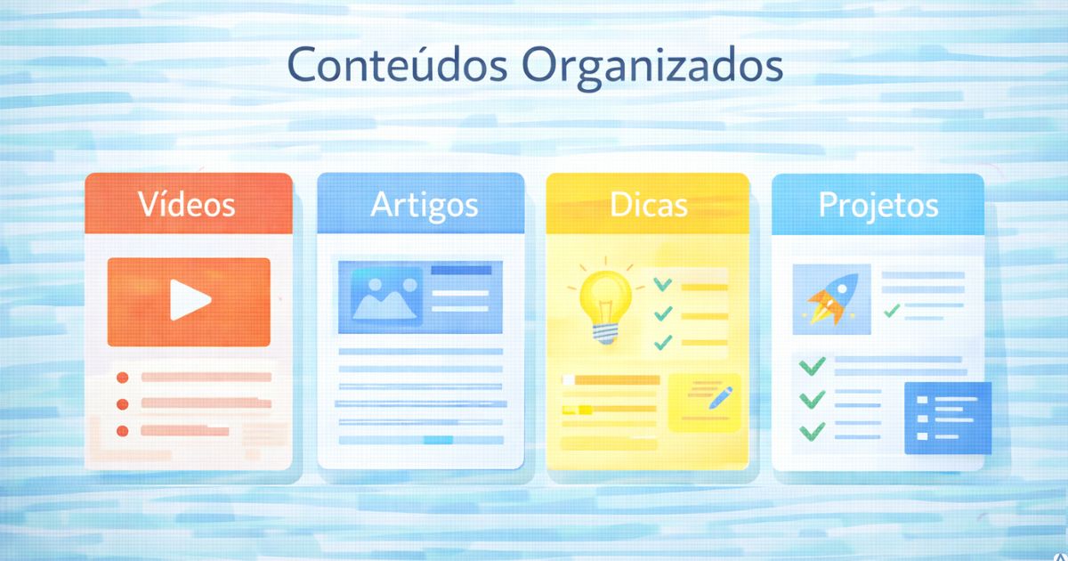 Representação visual de conteúdos organizados em blocos ou categorias, design limpo e estruturado
