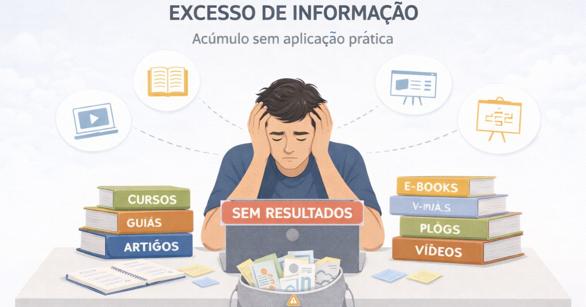 Ilustração mostrando excesso de informação acumulada sem aplicação prática, estilo minimalista educativo