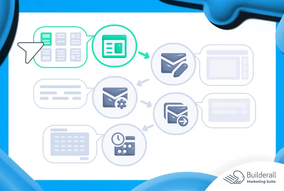 Novo Fluxo de Criação de E-mails no MailingBoss thumbnail