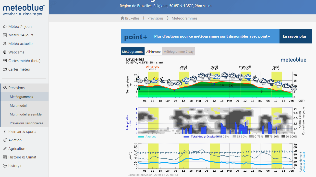 meteo-formation - comment utiliser le site mÃ©tÃ©o meteoblue.com