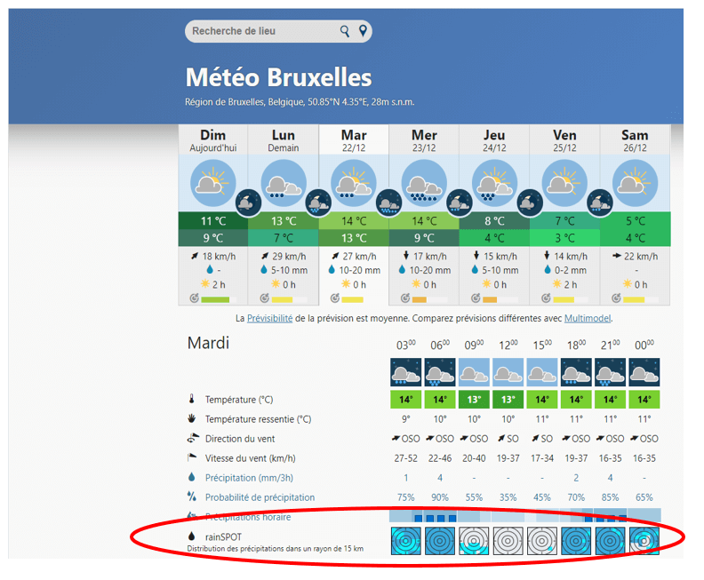 meteo-formation - comment utiliser le site mÃ©tÃ©o meteoblue.com